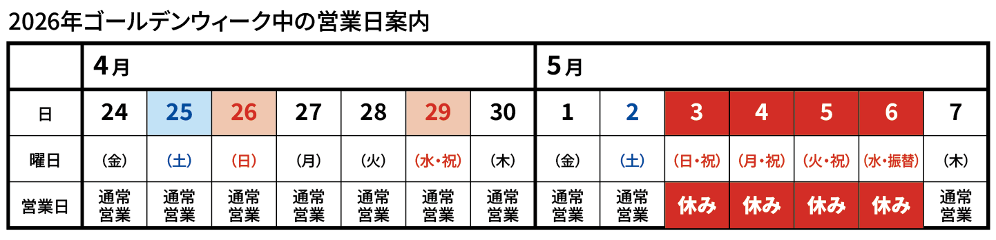 「ひとやね」GW休業のお知らせ｜5/3〜5/6